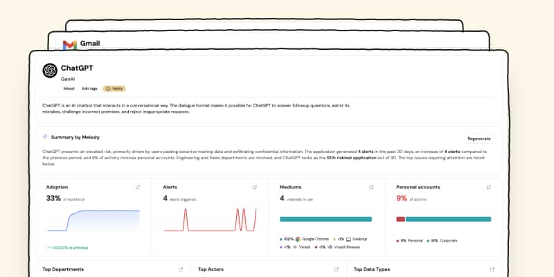 Application usage detail